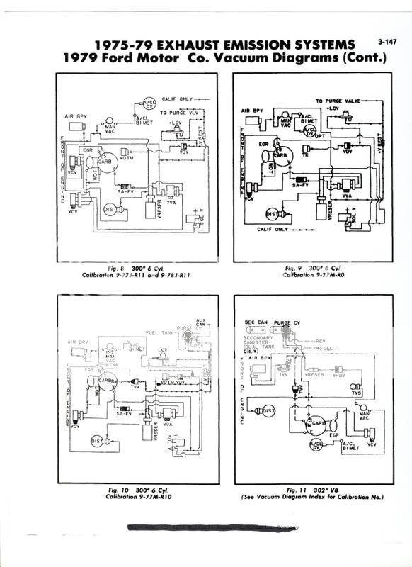 Help Vacuum lines - Ford Truck Enthusiasts Forums